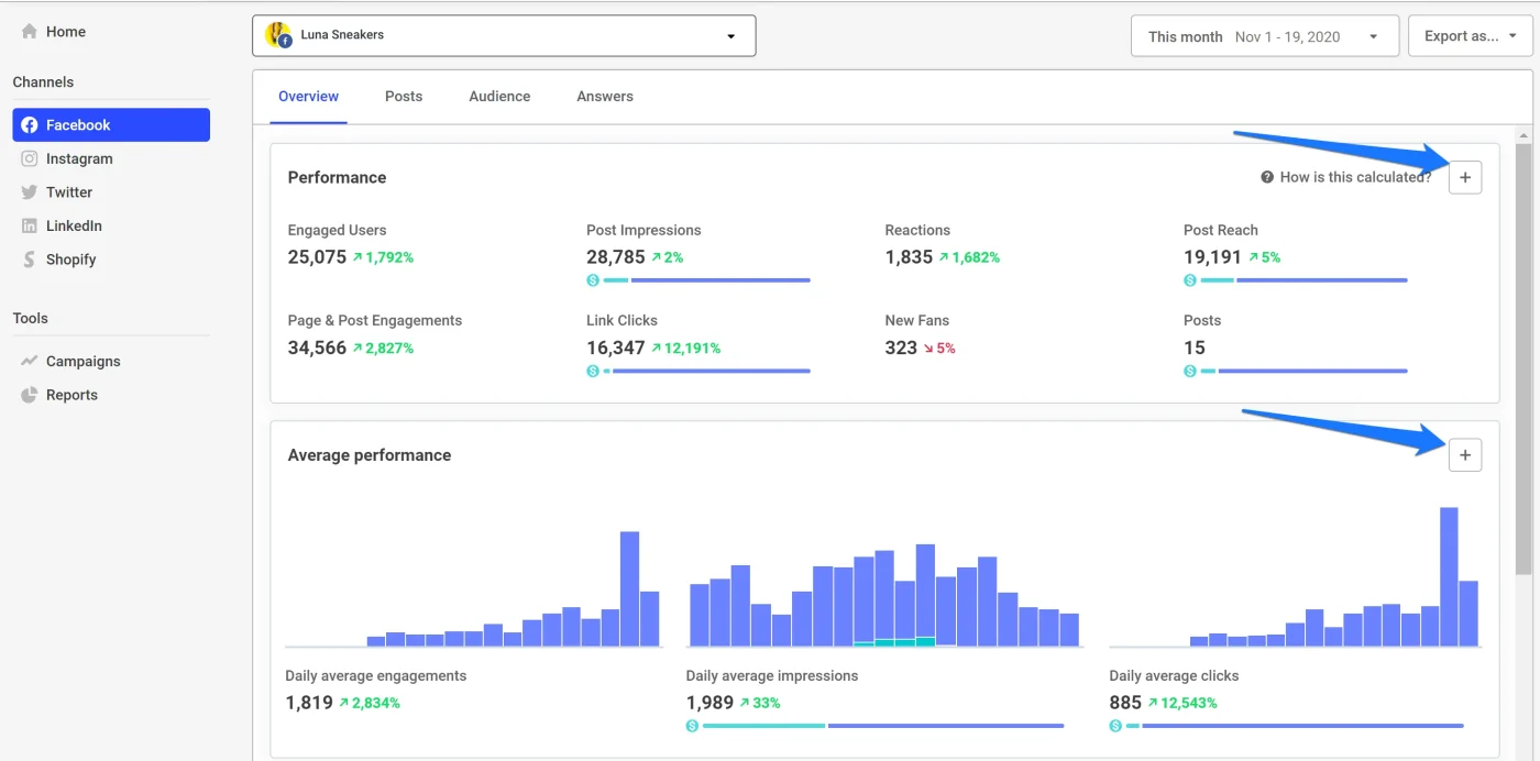 Buffer Dashboard