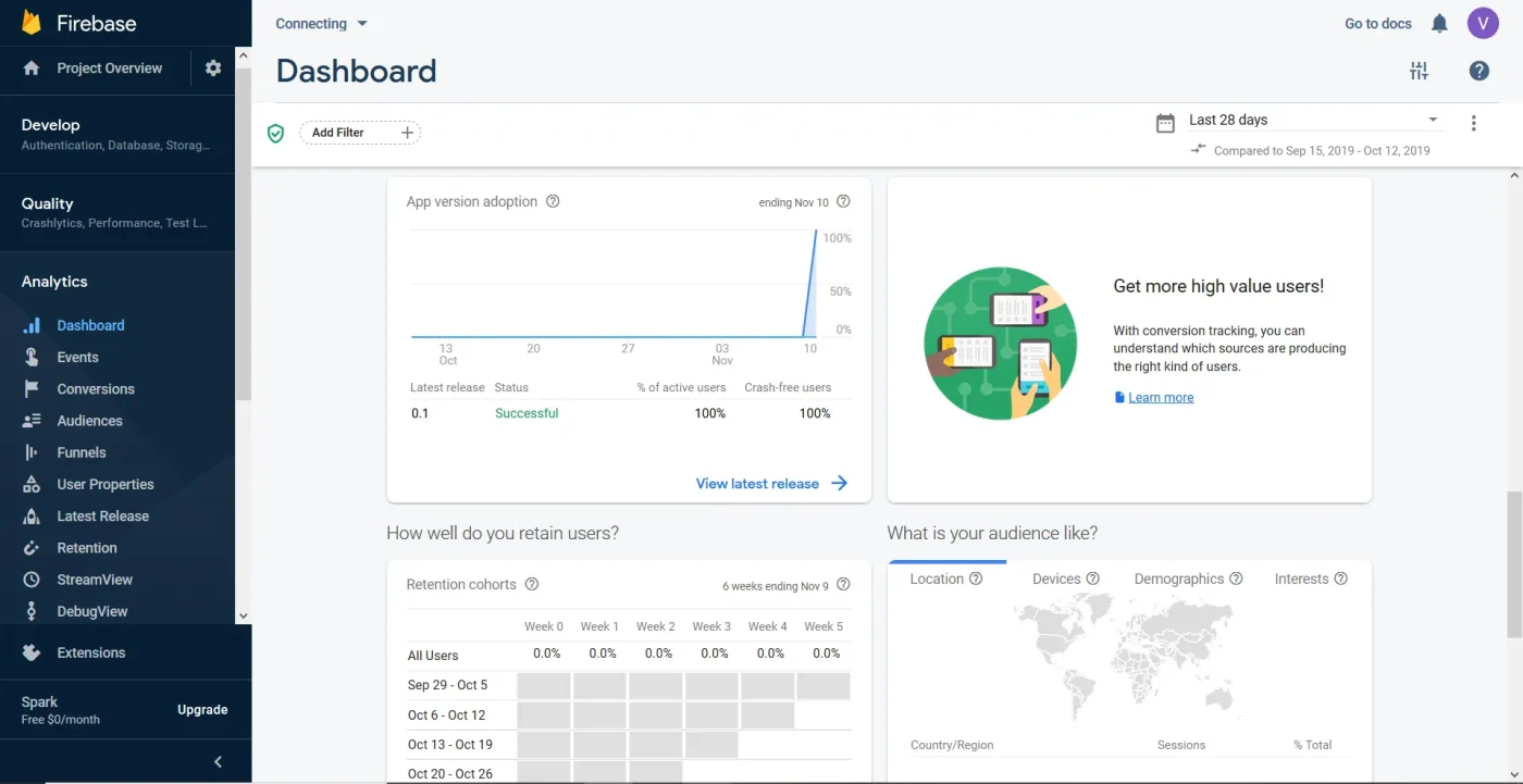 Firebase dashboard